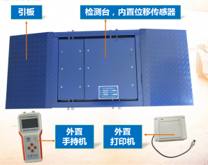 广东WCH780单板测滑台（电脑版小台体）
